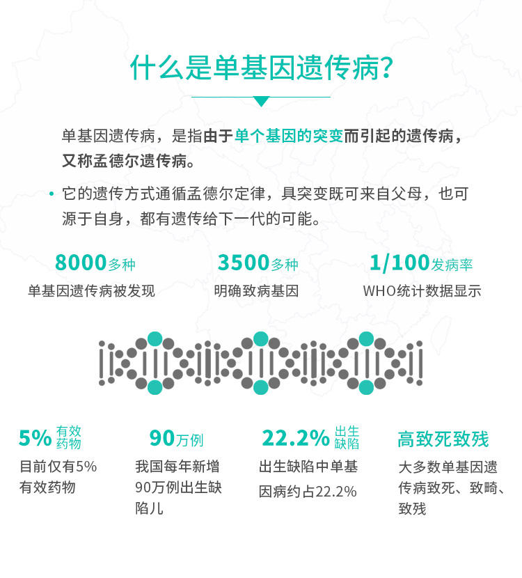 3500种单基因遗传病基因检测