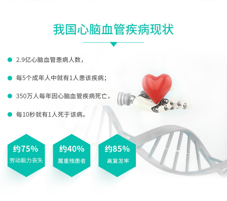 成人慢性病基因检测套餐Ⅰ